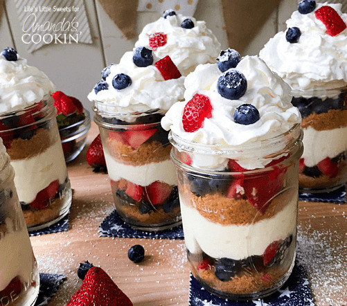 Blueberry Recipes
